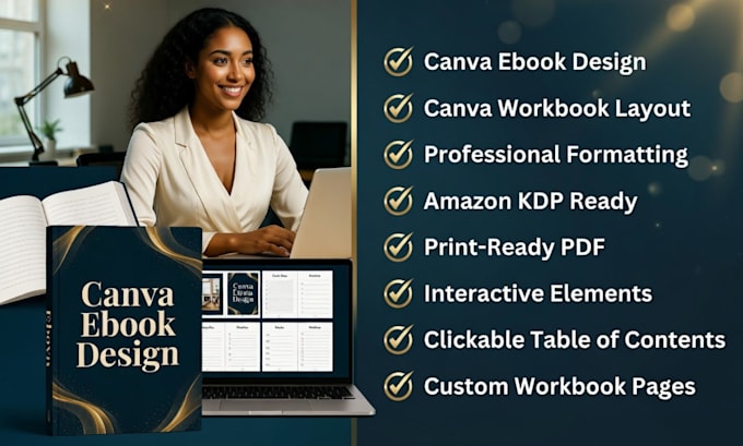 create a clean professional canva ebook and canva workbook layout and formatting