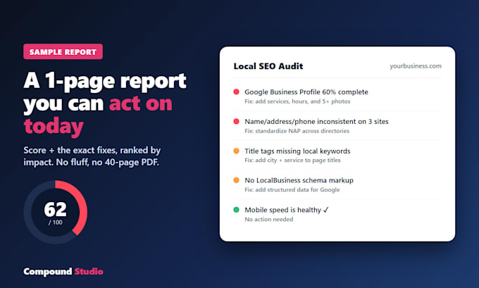 create a local SEO audit report with an action plan to rank your business