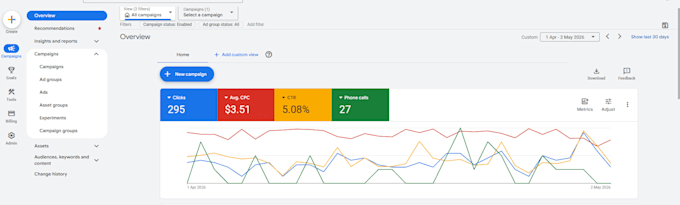 setup and manage your google ads adwords PPC campaigns