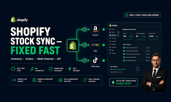 automate inventory sync, fix shopify stock sync, sku order sync and 3pl setup