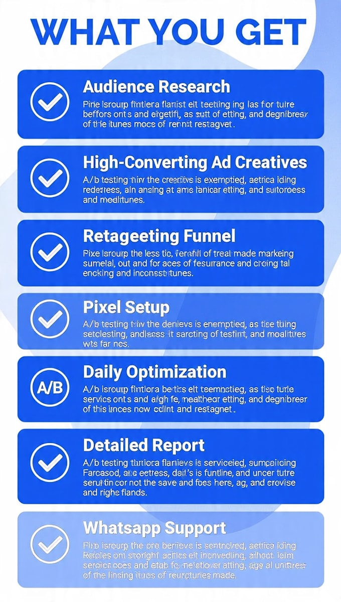 setup profitable facebook meta ads campaign for 4x roas