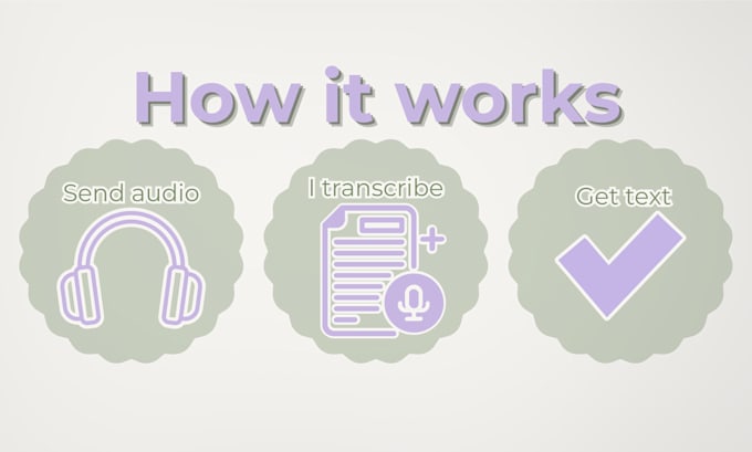 transcribe audio and video into accurate text