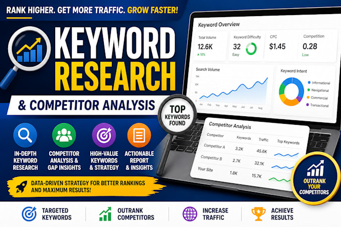 seo keyword research with competitor analysis