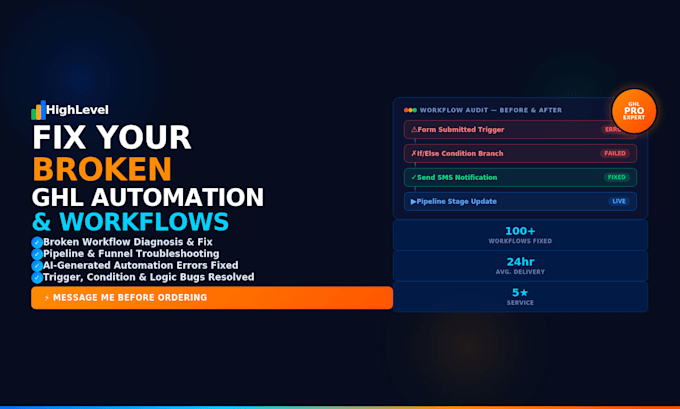 fix and optimize your gohighlevel automation, pipeline, and funnel issues