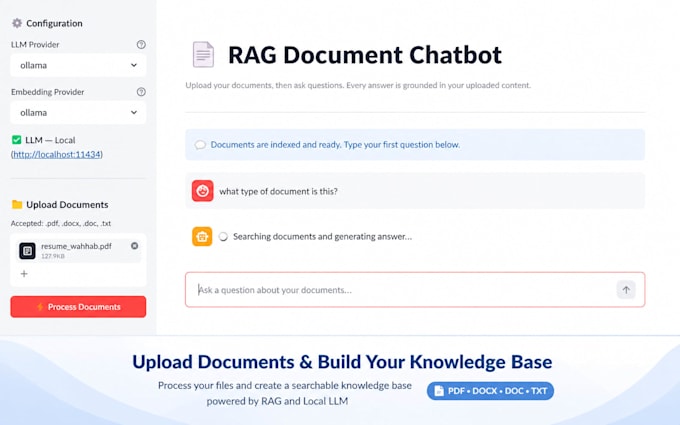 build a custom ai chatbot using your documents with rag