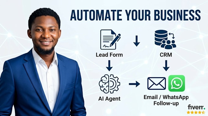 build n8n automation, ai n8n automation and n8n ai agents