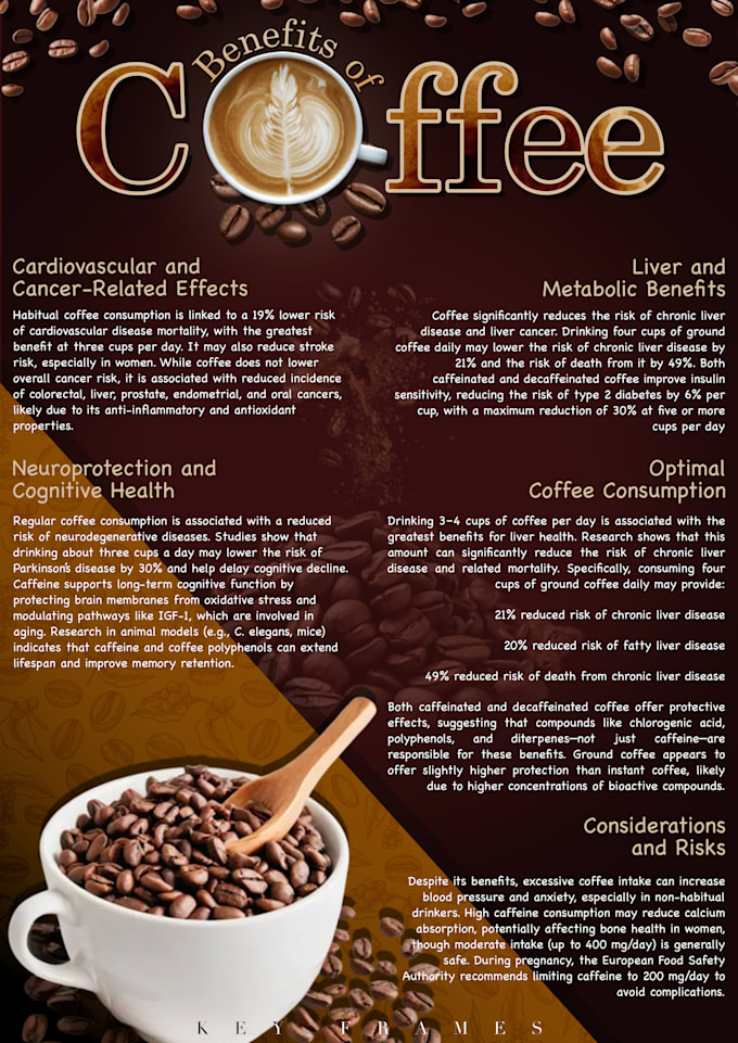 professionally create posters, flyer, restaurant menu