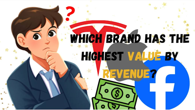 design attractive thumbnails for your content