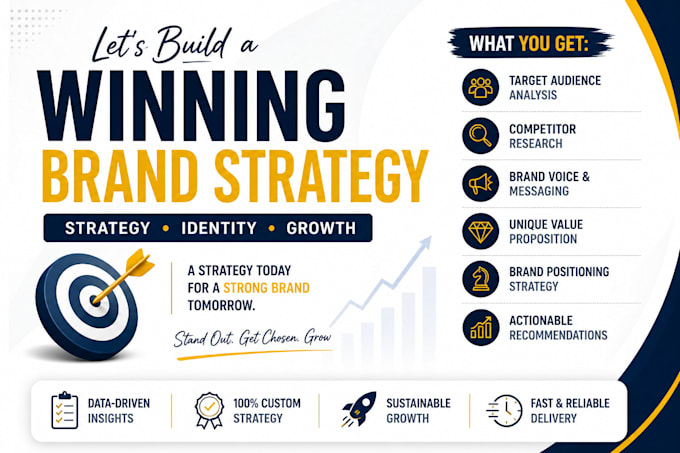 create a complete brand strategy and positioning for your business