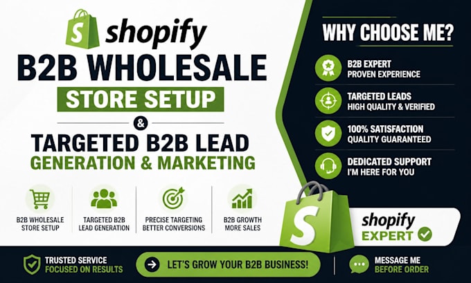 shopify b2b wholesale store setup and targeted b2b lead generation b2b marketing