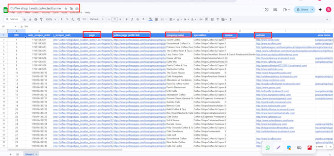 provide targeted b2b lead generation
