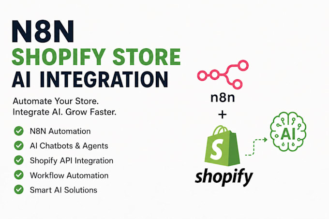 create n8n ai shopify store automation workflows