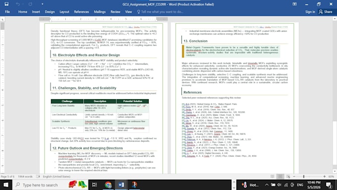 format your assignment professionally in apa,mla style