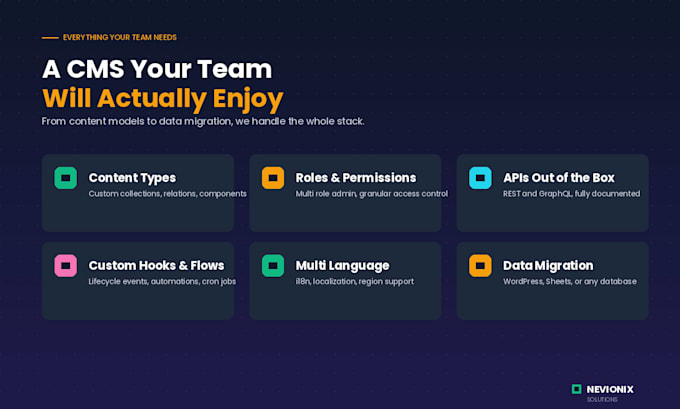 build or customize your strapi or directus headless cms