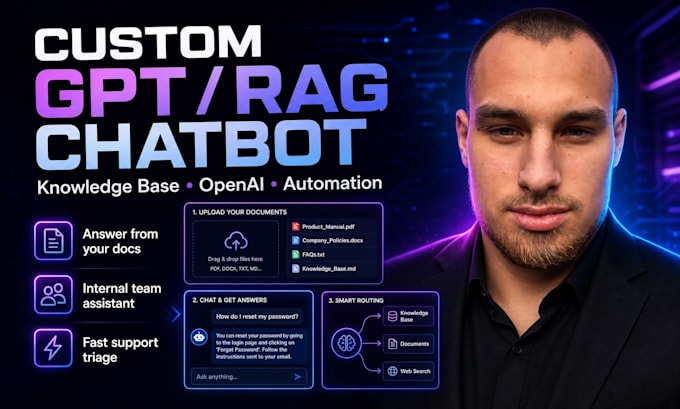 build an ai knowledge base chatbot with rag and openai