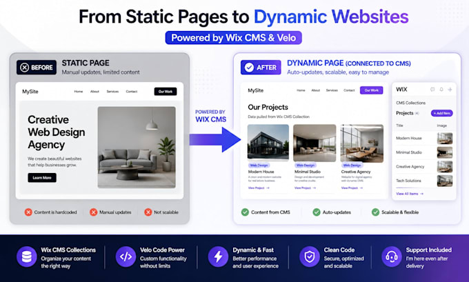 do wix velo code wix cms dynamic pages wix database wix customization