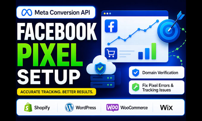 setup facebook pixel, meta conversion API, ga4 and GTM tracking