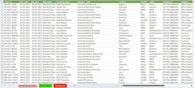 do excel data entry, data cleaning, vlookup, and dashboard