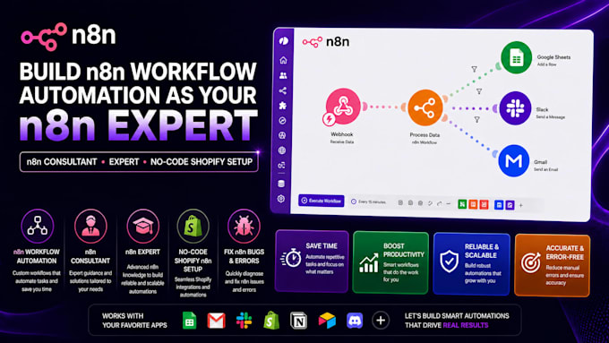 build n8n workflow automation n8n consultan and nocode shopify n8n integration
