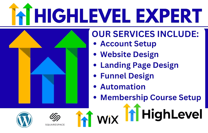 create high converting gohighlevel site, wordpress website and ghl sales funnel