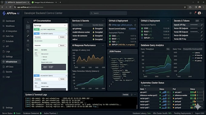 build fastapi backend, python API, and openai integration
