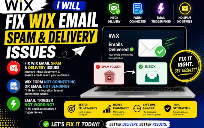fix wix email spam delivery issue wix form not connecting email trigger issues