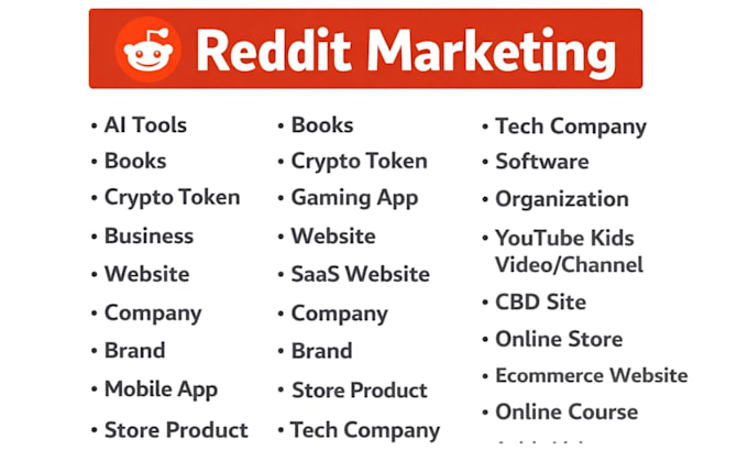 increase traffic reddit link post promote ai website saas