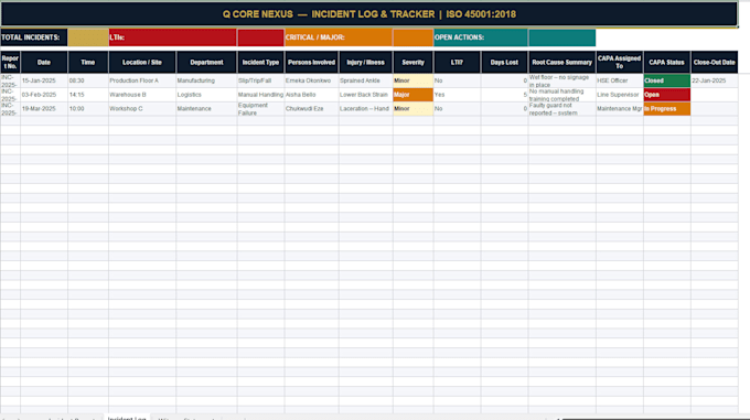 design an osh incident reporting and tracking system
