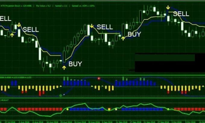 convert tradingview pine script to mt4 mt5 expert advisor or indicator