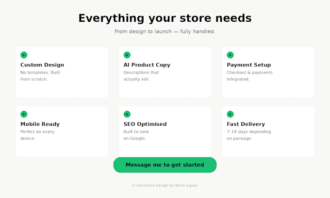 design a modern ecommerce store with ai tools
