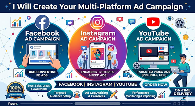 create a facebook instagram youtube ad campaign