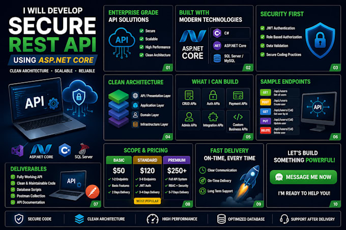 develop secure asp net core backend with clean architecture