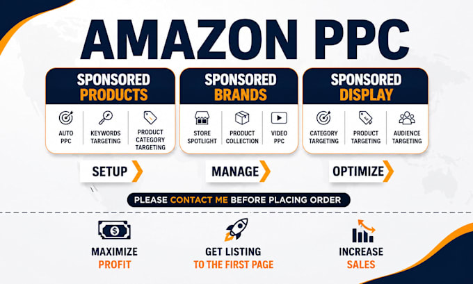 optimize your amazon PPC campaigns for better ROI