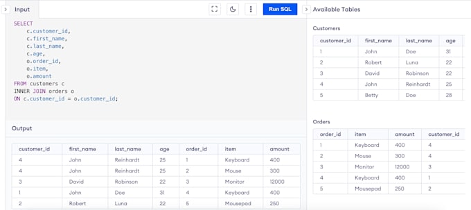 clean, manipulate and QA your data using python and sql