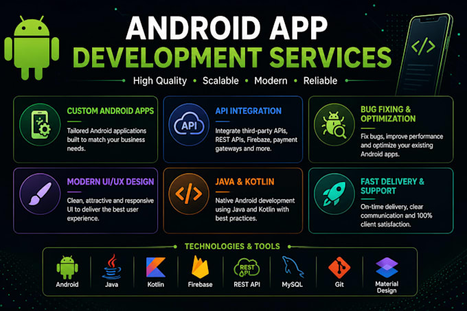 develop android app using java kotlin with api integration