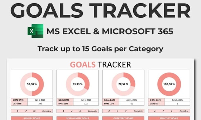 create employee and goal setting tracker spreadsheet in google sheet and excel
