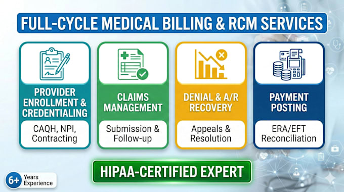 provide professional medical billing and rcm services
