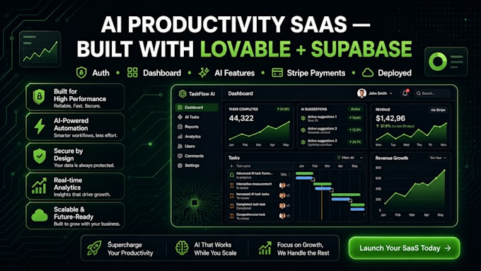 build your ai mvp fast using lovable, cursor and vibe coding
