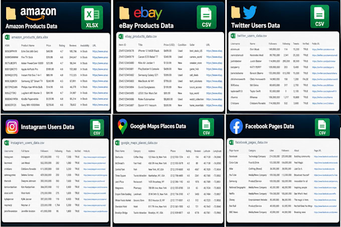 do professional web scraping and data extraction