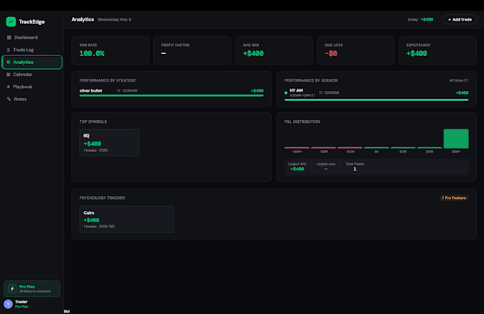 build a react or nextjs web app dashboard or landing page