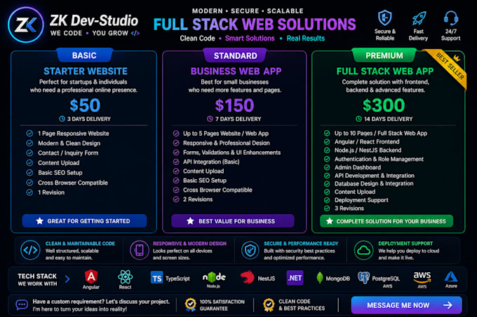 build a full stack web application using angular react node nestjs