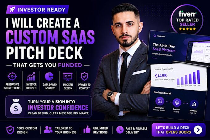 create a custom saas pitch deck that is investor ready