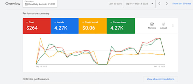 do mobile app marketing, android and ios app installs, game promotion