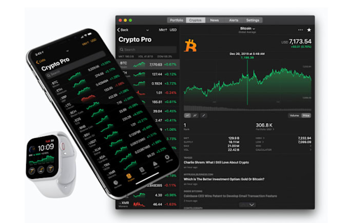 crypto trackers,gpts,crypto wallets, costco bots,trading bots