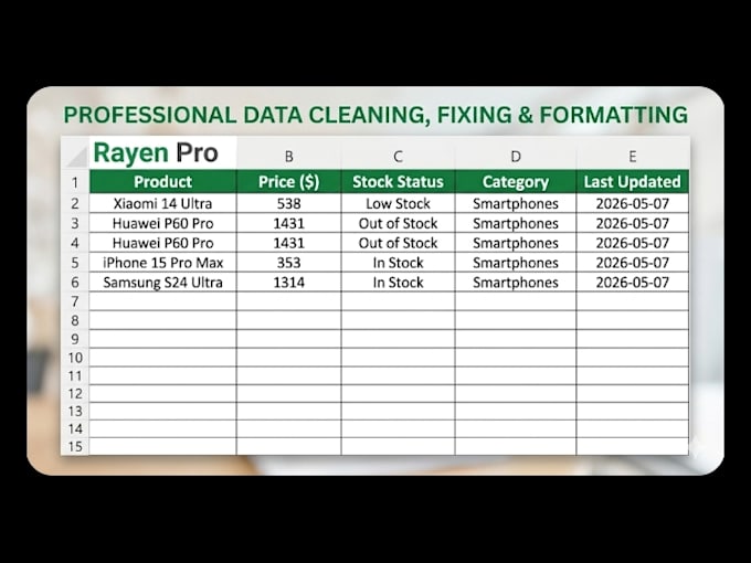 do clean, structure, and optimize your datasets