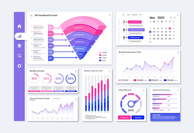 be your data analyst and business analyst