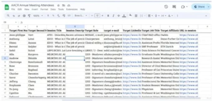 provide b2b lead generation, linkedin leads and email lists