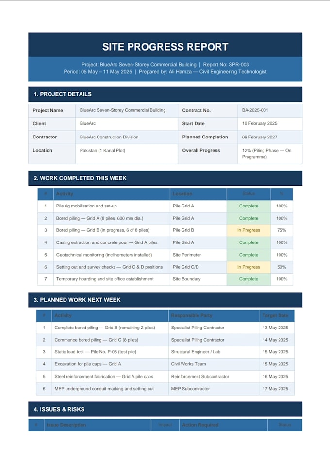prepare professional boq, technical proposals and construction reports
