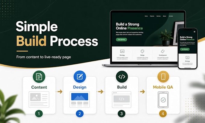 build a responsive landing page