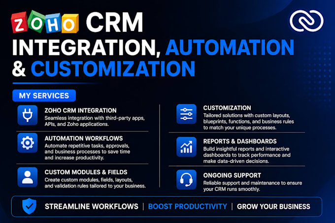do zoho CRM integration, automation and customization